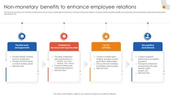 Human Resource Industrial Relationship Non Monetary Benefits To Enhance Employee Relations Human Resource Industrial Relationship Non Monetary Benefits To Enhance Employee Relations