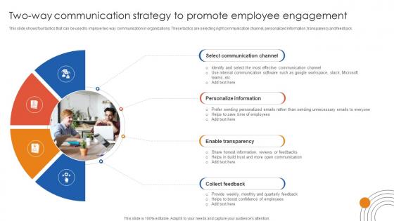 Human Resource Industrial Relationship Two Way Communication Strategy To Promote Employee Human Resource Industrial Relationship Two Way Communication Strategy To Promote Employee