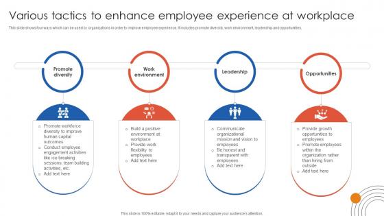 Human Resource Industrial Relationship Various Tactics To Enhance Employee Experience At Workplace Human Resource Industrial Relationship Various Tactics To Enhance Employee Experience At Workplace