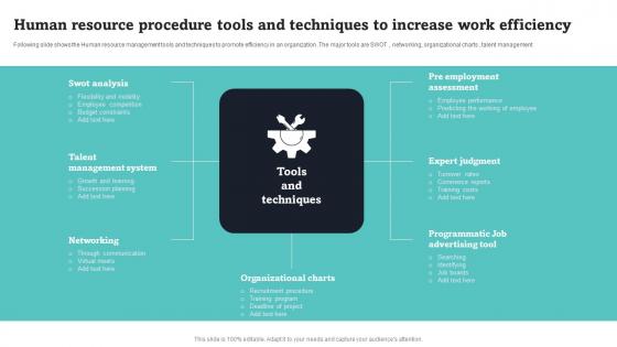 Human Resource Procedure Tools And Techniques To Increase Work Efficiency Introduction Pdf