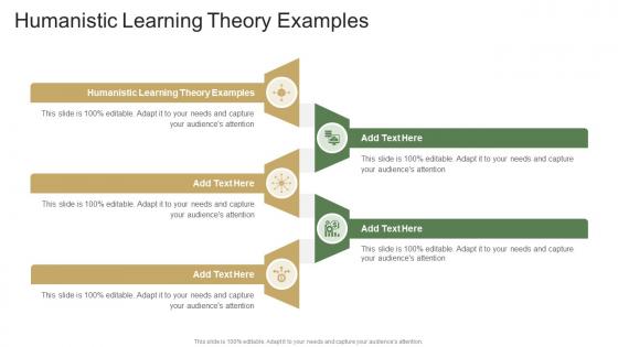 Humanistic Learning Theory Examples In Powerpoint And Google Slides Cpb