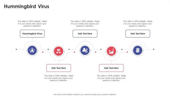Hummingbird Virus In Powerpoint And Google Slides Cpb