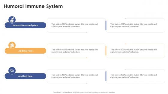 Humoral Immune System In Powerpoint And Google Slides Cpb