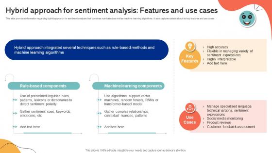 Hybrid Approach For Sentiment Analysis Features Emotionally Intelligent Insights Leveraging AI SS V Hybrid Approach For Sentiment Analysis Features Emotionally Intelligent Insights Leveraging AI SS V
