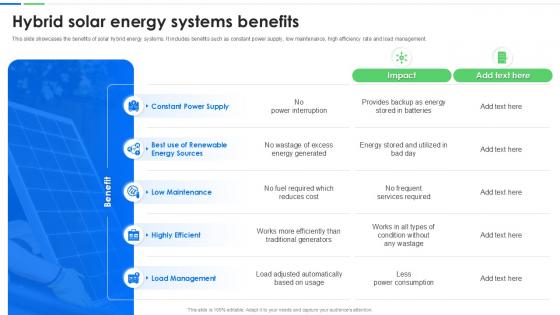 Hybrid Solar Energy Systems Benefits Hybrid Solar Energy Systems Benefits
