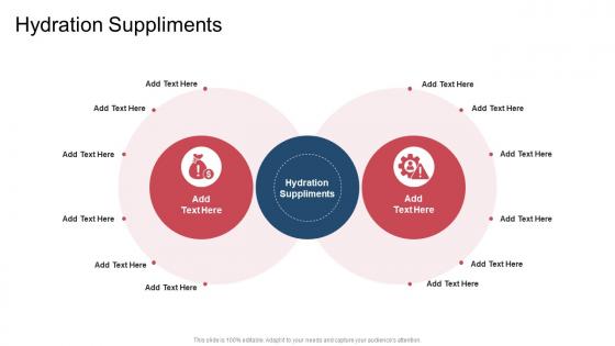 Hydration Suppliments In Powerpoint And Google Slides Cpb Hydration Suppliments In Powerpoint And Google Slides Cpb