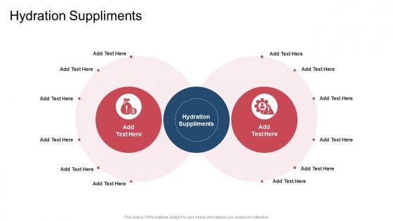 Hydration Suppliments In Powerpoint And Google Slides Cpb