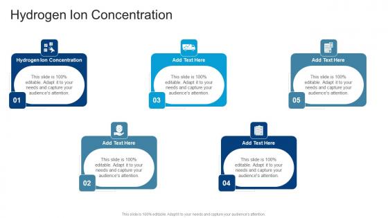 Hydrogen Ion Concentration In Powerpoint And Google Slides Cpb