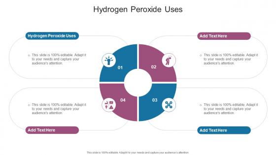 Hydrogen Peroxide Uses In Powerpoint And Google Slides Cpb
