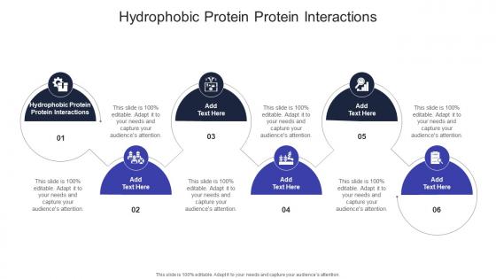 Hydrophobic Protein Protein Interactions In Powerpoint And Google Slides Cpb