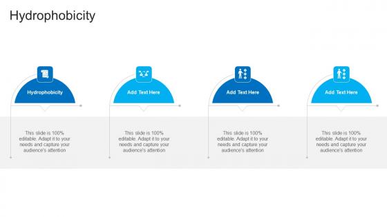 Hydrophobicity In Powerpoint And Google Slides Cpb