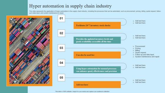 Hyper Automation In Supply Chain Industry Hyper Automation Solutions Elements Pdf