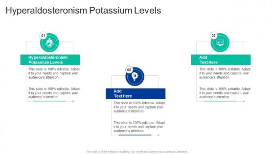 Hyperaldosteronism Potassium Levels In Powerpoint And Google Slides Cpb