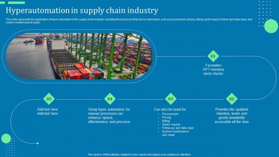 Hyperautomation In Supply Chain Industry Ppt Outline Example Topics Pdf