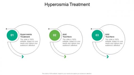 Hyperosmia Treatment In Powerpoint And Google Slides Cpb