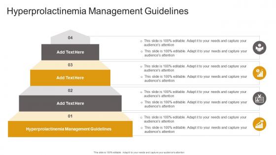 Hyperprolactinemia Management Guidelines In Powerpoint And Google Slides Cpb