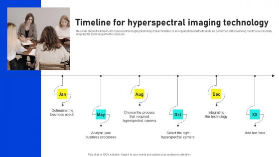 Hyperspectral Imaging Sensors And Systems Timeline Hyperspectral Imaging Technology Background Pdf