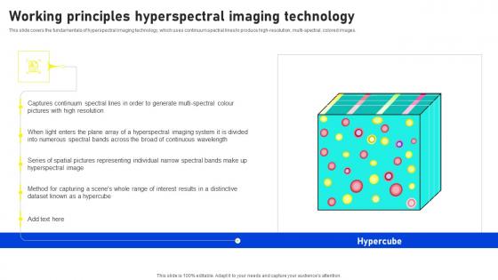 Hyperspectral Imaging Sensors And Systems Working Principles Hyperspectral Imaging Themes Pdf