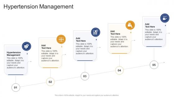 Hypertension Management In Powerpoint And Google Slides Cpb