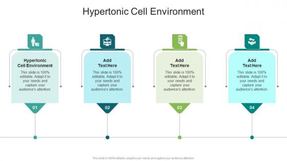 Hypertonic Cell Environment In Powerpoint And Google Slides Cpb