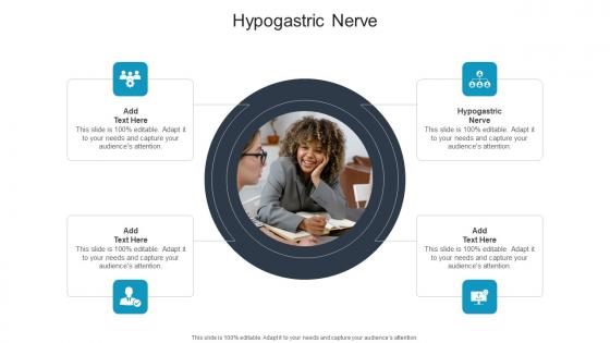 Hypogastric Nerve In Powerpoint And Google Slides Cpb