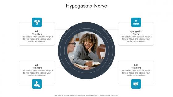 Hypogastric Nerve In Powerpoint And Google Slides Cpb Hypogastric Nerve In Powerpoint And Google Slides Cpb