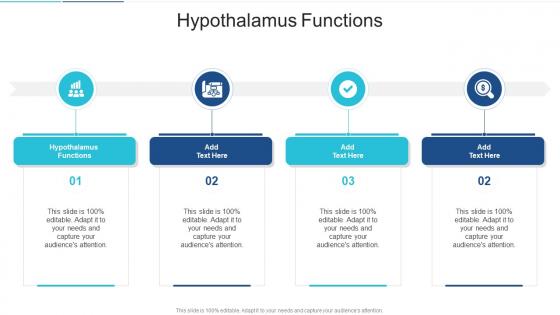 Hypothalamus Functions In Powerpoint And Google Slides Cpb Hypothalamus Functions In Powerpoint And Google Slides Cpb