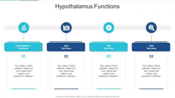 Hypothalamus Functions In Powerpoint And Google Slides Cpb