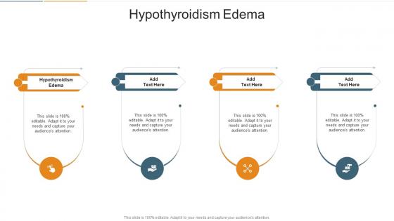 Hypothyroidism Edema In Powerpoint And Google Slides Cpb