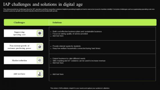 IAP Challenges And Solutions In Digital Age Rules Pdf