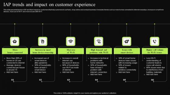 IAP Trends And Impact On Customer Experience Ideas Pdf