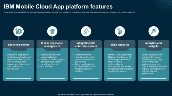IBM Mobile Cloud App Platform Features Application Areas Of Mobile Cloud Computing IBM Mobile Cloud App Platform Features Application Areas Of Mobile Cloud Computing