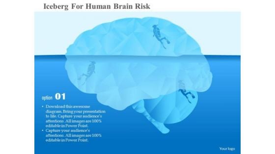 Iceberg For Human Brain Risk PowerPoint Template