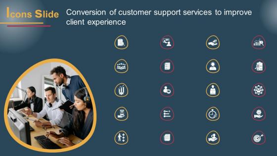 Icons Conversion Of Customer Support Services To Improve Graphics Pdf