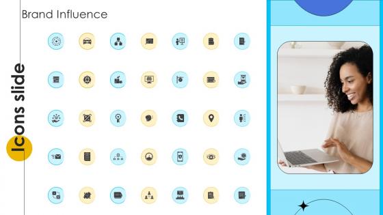 Icons Slide Brand Influence Ppt Slides Visuals Strategy SS V
