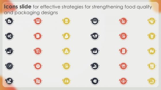 Icons Slide For Effective Strategies For Strengthening Food Quality Ppt Presentation