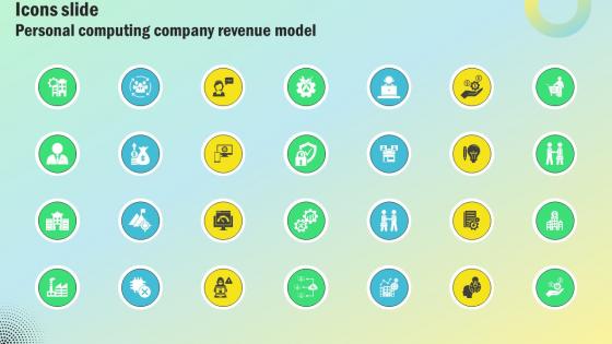 Icons Slide Personal Computing Company Revenue Model BMC SS V