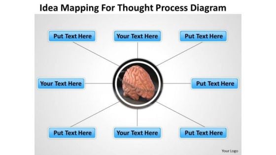 Idea Mapping For Thought Process Diagram Ppt Software Business Plan PowerPoint Slides Idea Mapping For Thought Process Diagram Ppt Software Business Plan PowerPoint Slides