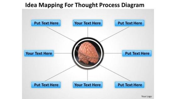 Idea Mapping For Thought Process Diagram Ppt Software Business Plan PowerPoint Slides