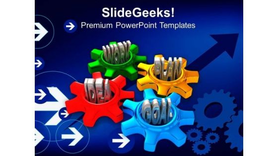 Idea Work Plan Goal Gearwheels PowerPoint Templates And PowerPoint Themes 0912