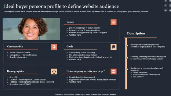 Ideal Buyer Persona Profile To Define Website Audience Step By Step Guide Ideas PDF