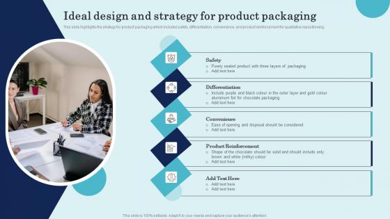 Ideal Design And Strategy For Product Packaging Product Repositioning Technique Portrait Pdf