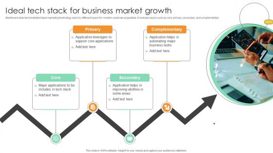 Ideal Tech Stack For Business Market Growth Comprehensive Guide For Marketing Technology Ideal Tech Stack For Business Market Growth Comprehensive Guide For Marketing Technology