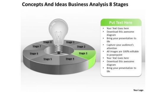 Ideas Business Analysis 8 Stages Ppt Profit Plan Template PowerPoint Slides