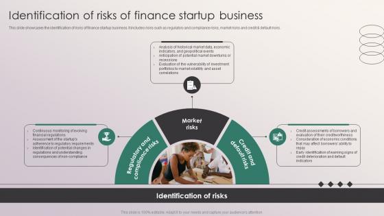 Identification Of Risks Of Finance Startup Business Penetrating Markets With Financial Strategy SS V Identification Of Risks Of Finance Startup Business Penetrating Markets With Financial Strategy SS V