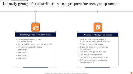 Identify Groups For Distribution Design And Develop Customized Software Guides Pictures Pdf