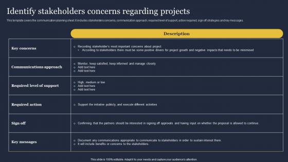 Identify Stakeholders Concerns Regarding Critical Incident Communication Demonstration Pdf Identify Stakeholders Concerns Regarding Critical Incident Communication Demonstration Pdf