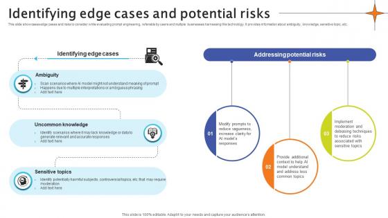 Identifying Edge Cases And Potential Risks Crafting Interactions A Guide AI SS V Identifying Edge Cases And Potential Risks Crafting Interactions A Guide AI SS V