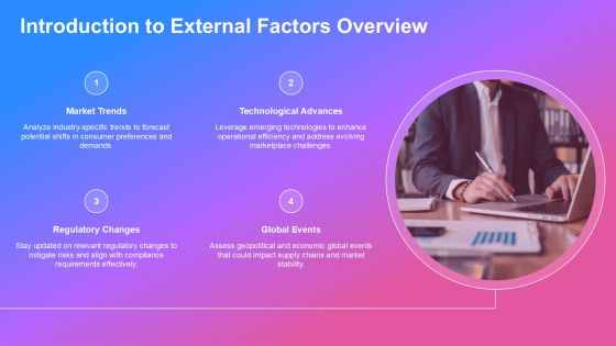 Identifying External Factors Affecting Your Future PPT Sample AT Slide03