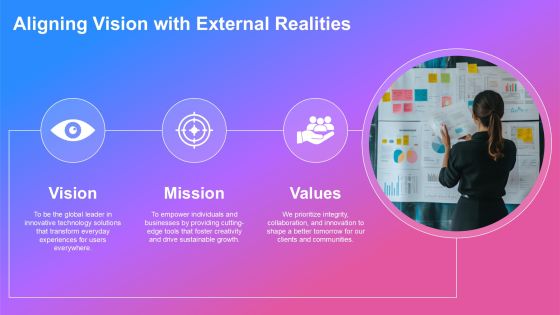 Identifying External Factors Affecting Your Future PPT Sample AT Slide06